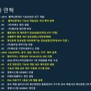 템프업플러스 | 템프업으로 되찾은 건강, 그 아름다운 후기