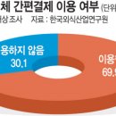 스마일페이_영세일반