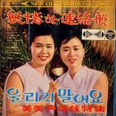 울어다오 문풍지 / 미미성자매 (1966) 이미지