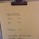 커피202 - 서천군 사곡안길 19 | 커피202