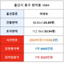 현대중공업(주) 네이버블로그