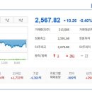 한빛바이오(주) 이미지