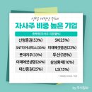 티씨 코리아 이미지