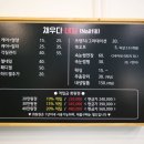 채우다네일