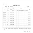 씨엠에스학원 이미지