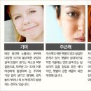 초이스피부과의원 이미지