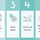 비에이블스터디카페반포센터 이미지