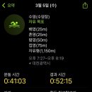 유성구종합복지센터 | [수영기록] #9. 밥심 (1,325m_유성구종합사회복지관)
