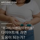 NR-30[증산로]-하-6 | [새절역헬스장/새절역PT] 어라운드짐 새절역점 ㅣ요즘 핫한 다이어트 주사, 위고비·삭센다·마운자로...