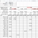 광수정비소 이미지