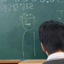 씨유구의공원점 | 2026년 5월 식단과 일주일_④ 너무 열심히 놀았나?
