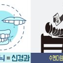 다원치과의원 이미지