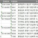 (주)남부종합물류 네이버블로그