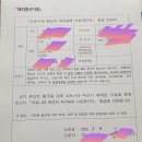 국내확진자 격리해제 사실확인서 발급 : 견본예시 이미지