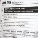 명화외식산업