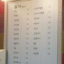김밥천국만수점