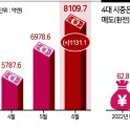 엔테크 - 구미시 수출대로 228 | 엔테크