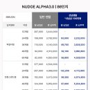 알파전자 | 공부방 전자칠판, 현대전자칠판 알파3.0 86인치 설치 후기