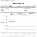 지식인력개발형태 이미지