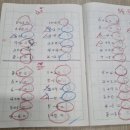 기초튼튼수학공부방