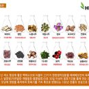 헤바베오 (Hebavepo) 이미지