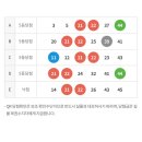 씨유포천호국로점