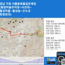 경남 거창 서출동류물길트레킹 (황점마을주차장~사선대~월성마을~월성숲~산수교 원점회귀) gpx [참고용] 이미지