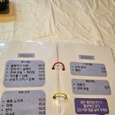 마미치킨 - 부평구 경원대로 1400 | 마미치킨