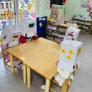 늘푸른유치원-1구간 | 🌌 푸른하늘반, 우주로 떠나다! -우주프로젝트-