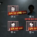이도의료재단 이미지