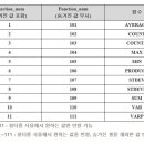 엑셀 SUBTOTAL(서브토탈)함수 / 화면에 보이는 데이터만 집계 이미지