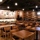 합정동 공연장 합주실 <b>노리터</b>플레이스를 소개합니다!!