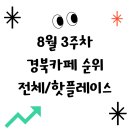 함창로 | 경북카페순위 가볼만한곳 추천 (8월 3주차)