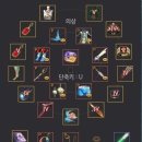 부림장갑 이미지