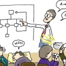 [비비 잉글리쉬] Public Speaking in English: Presentations 이미지