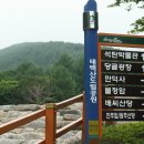 태백석탄박물관 이미지