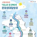 구미 낙동강 문화생태탐방로 7구간