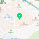 가로그라피