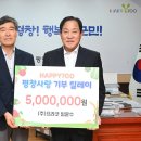 (주)프라코 이미지