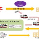 인계보건지소 이미지