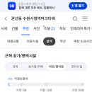 라엘 치과의원 네이버블로그