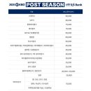 플레이오프 티켓 가격표 이미지