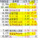 서원산업가스에너지 이미지