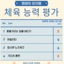 댕댕이 유치원 이미지