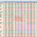 KB상가전문공인중개사사무소 이미지