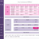 한국아트벨리댄스협회 이미지