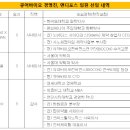 케이큐어 이미지