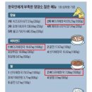한동길뼈다귀감자탕 네이버블로그