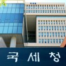 건강보조식품소매업