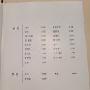 미스터 스파